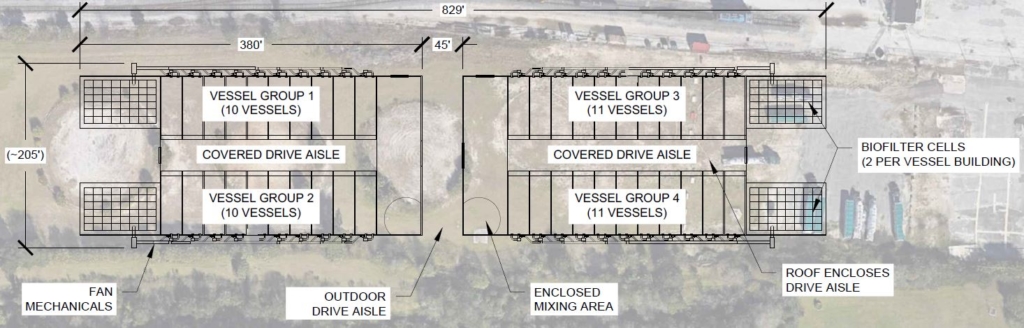Aerial view of site with compost system overlay