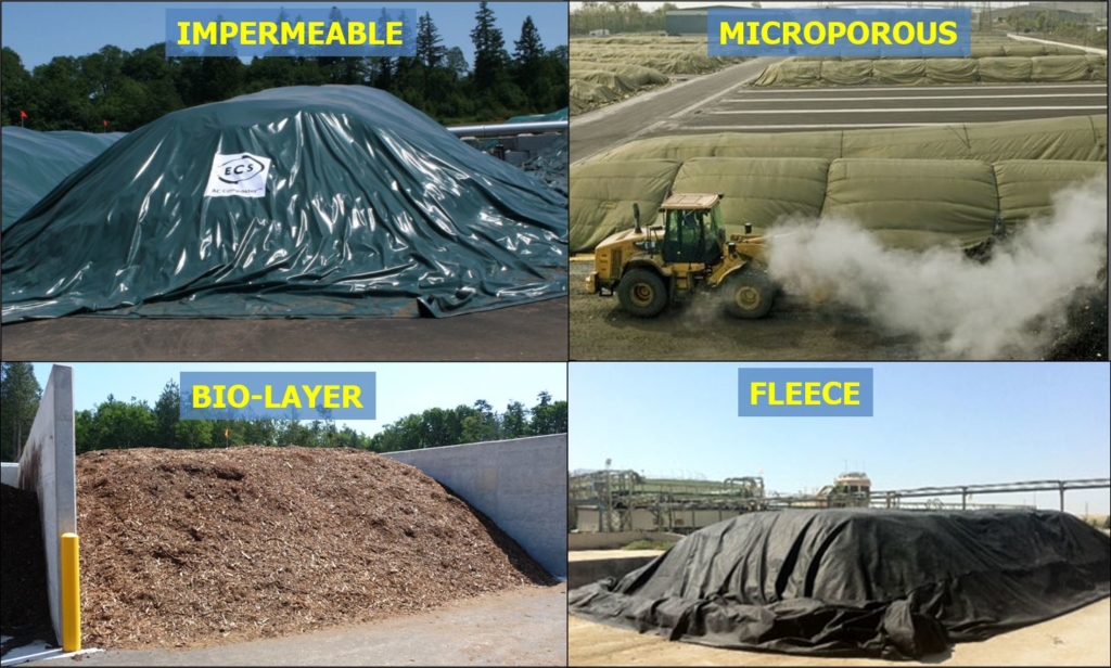 types of compost covers:  impermeable, microporous, bio-layer, fleece