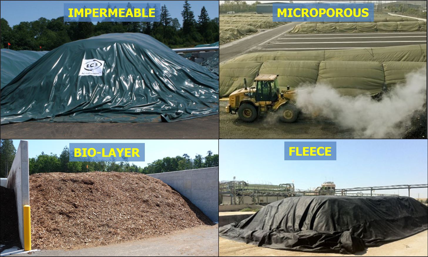 We've Got You Covered Cover Considerations in Aerated Static Pile